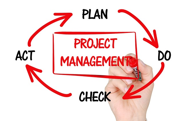 Diagramme de processus métier